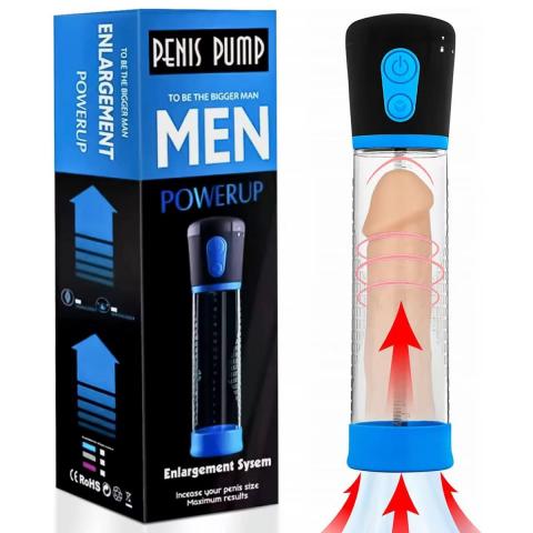 Penis Pumps