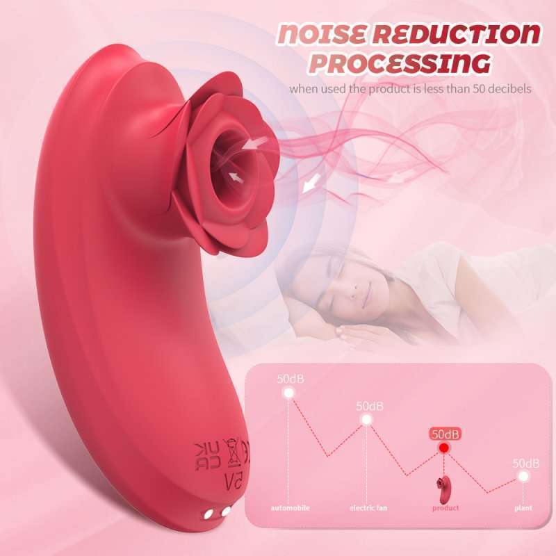 Losa Suction Clit Vibrator