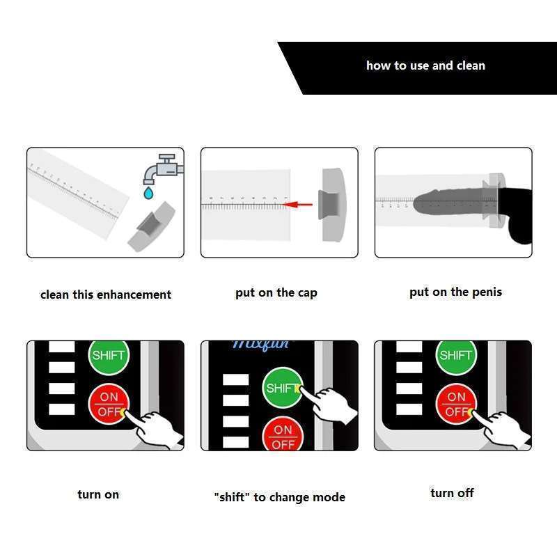 Mixfun Electric Penis Pump