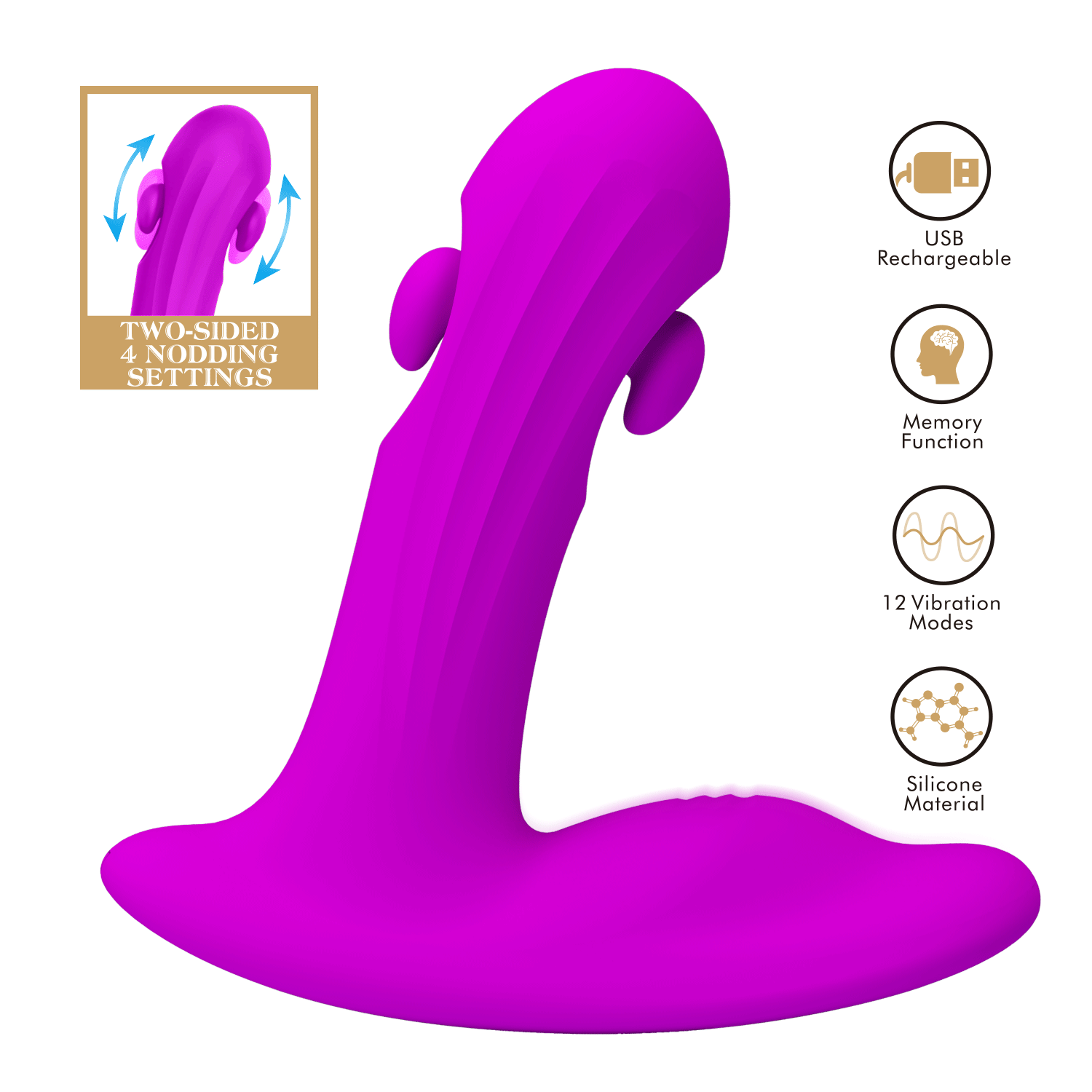 Dual point co vibration prostate massager with 12 Modes Vibrating