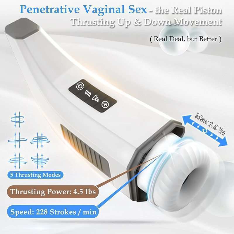 3 in 1 Automatic Male Masturbator